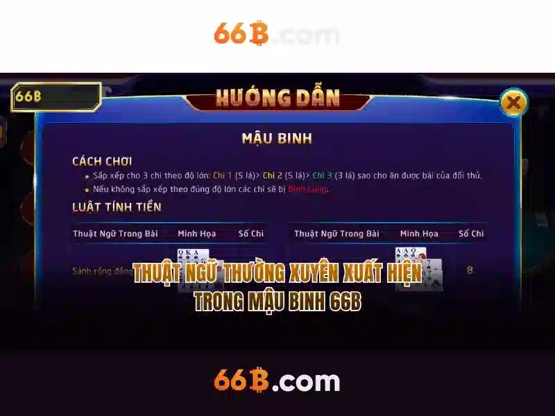 66b và những khía cạnh của nó trong khoa học và công nghệ