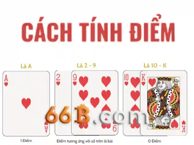 66B: một mô hình ngôn ngữ 66 tỷ tham số và hành trình của nó