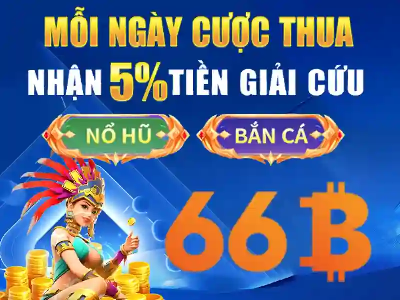 66b android – Đổi mới công nghệ di động cho 66b vip